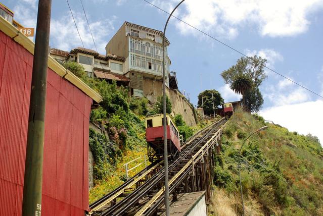 Artillería funicular railway